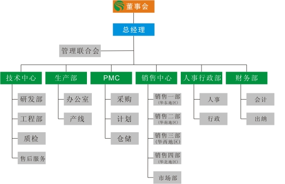 九游会·J9 (中国)官方网站 | 真人游戏第一品牌