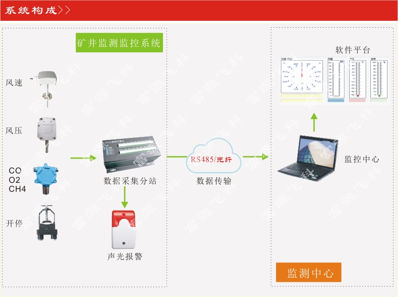 九游会·J9 (中国)官方网站 | 真人游戏第一品牌