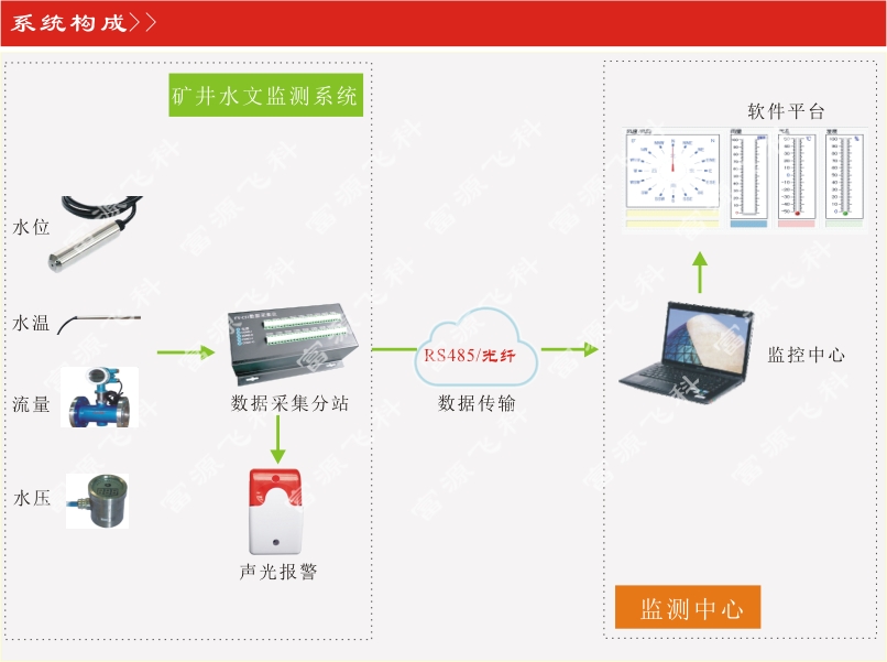 九游会·J9 (中国)官方网站 | 真人游戏第一品牌