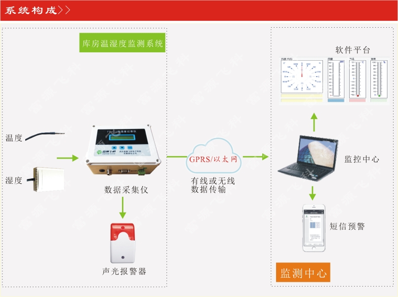 九游会·J9 (中国)官方网站 | 真人游戏第一品牌