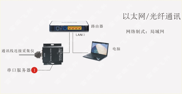 九游会·J9 (中国)官方网站 | 真人游戏第一品牌