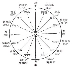 九游会·J9 (中国)官方网站 | 真人游戏第一品牌