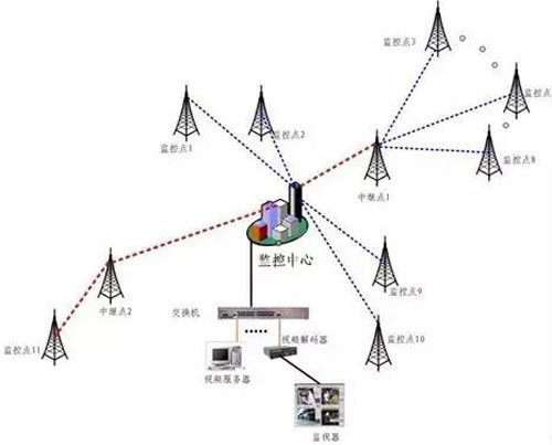 九游会·J9 (中国)官方网站 | 真人游戏第一品牌