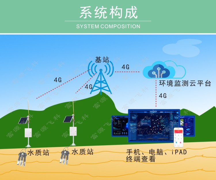 九游会·J9 (中国)官方网站 | 真人游戏第一品牌