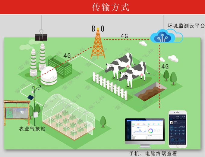 九游会·J9 (中国)官方网站 | 真人游戏第一品牌