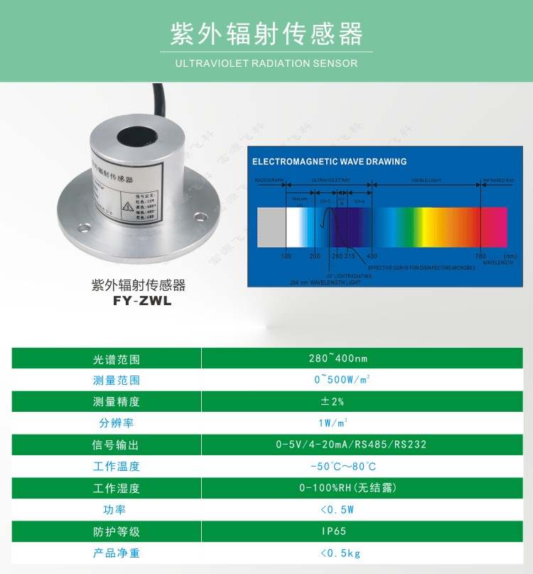 九游会·J9 (中国)官方网站 | 真人游戏第一品牌