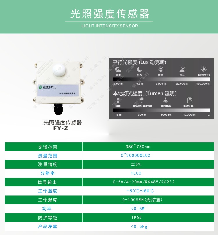 九游会·J9 (中国)官方网站 | 真人游戏第一品牌