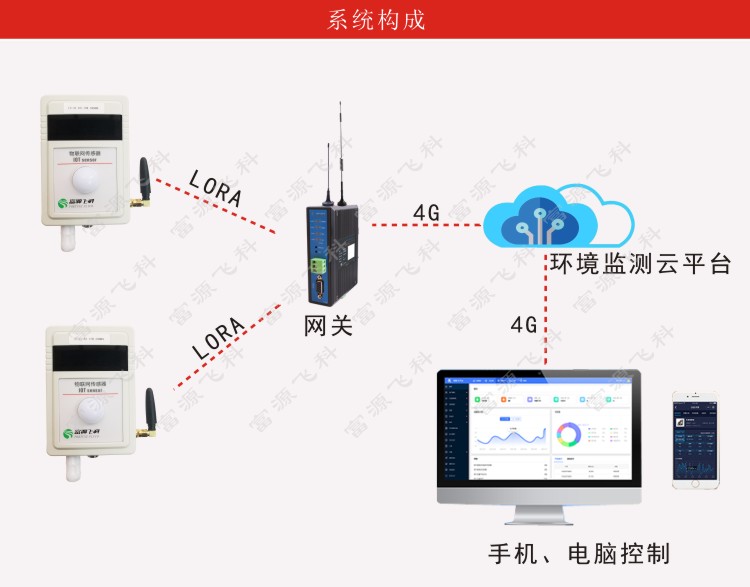 九游会·J9 (中国)官方网站 | 真人游戏第一品牌