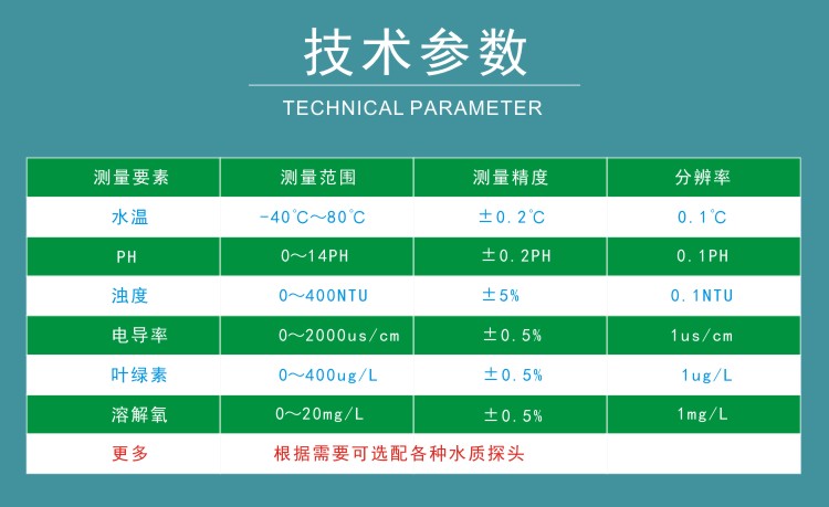 九游会·J9 (中国)官方网站 | 真人游戏第一品牌