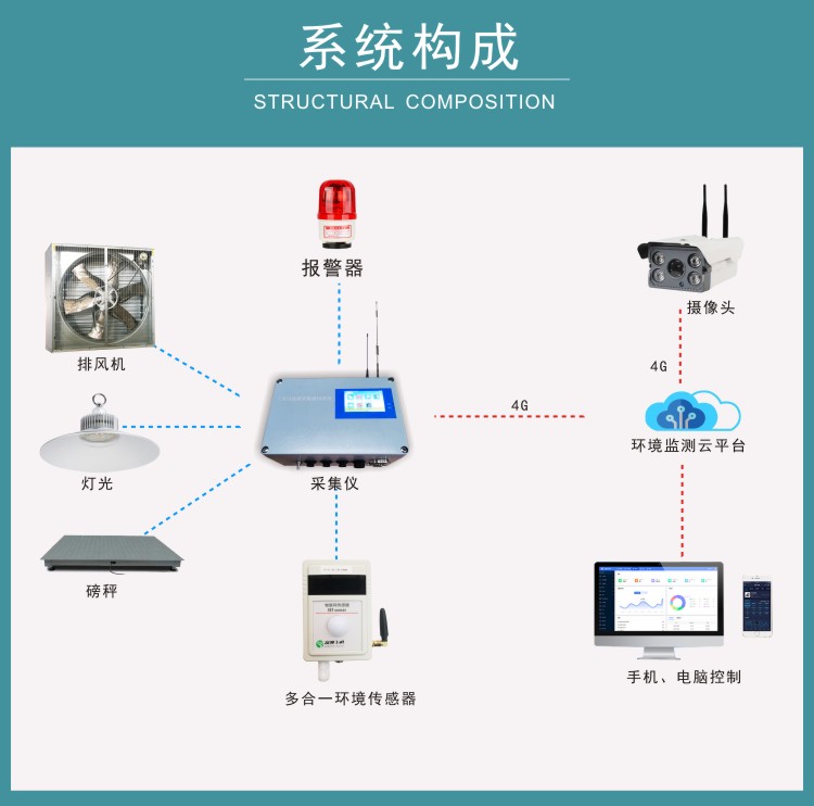 九游会·J9 (中国)官方网站 | 真人游戏第一品牌