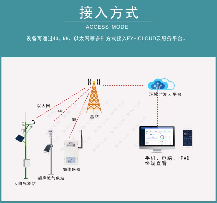 九游会·J9 (中国)官方网站 | 真人游戏第一品牌