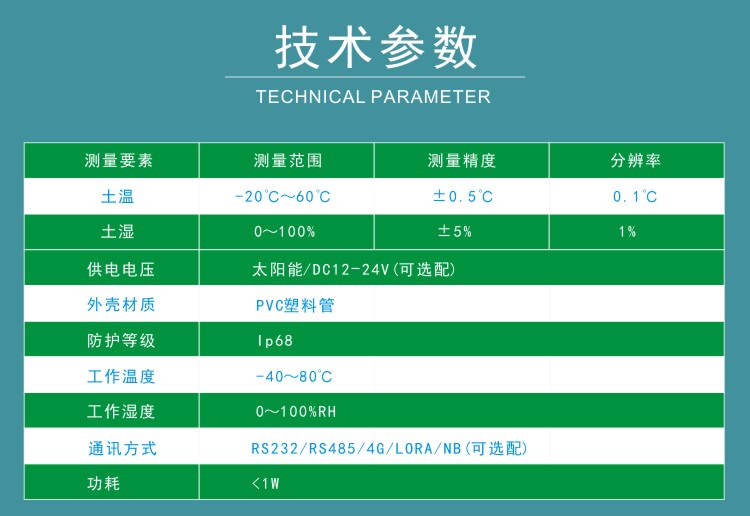 九游会·J9 (中国)官方网站 | 真人游戏第一品牌