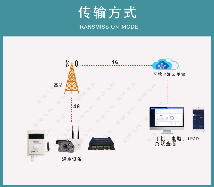 九游会·J9 (中国)官方网站 | 真人游戏第一品牌