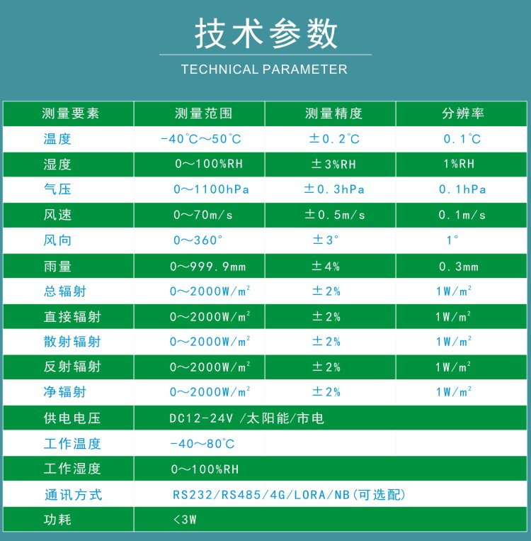 九游会·J9 (中国)官方网站 | 真人游戏第一品牌