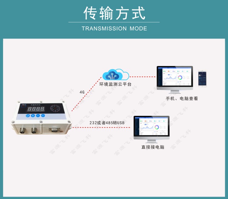 九游会·J9 (中国)官方网站 | 真人游戏第一品牌