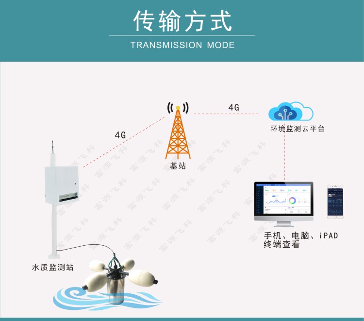 九游会·J9 (中国)官方网站 | 真人游戏第一品牌