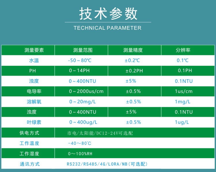 九游会·J9 (中国)官方网站 | 真人游戏第一品牌