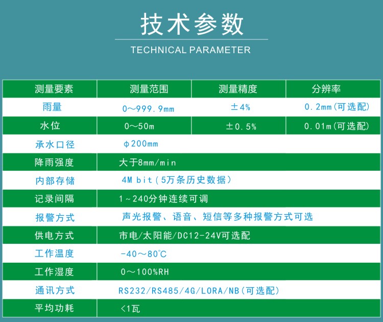 九游会·J9 (中国)官方网站 | 真人游戏第一品牌