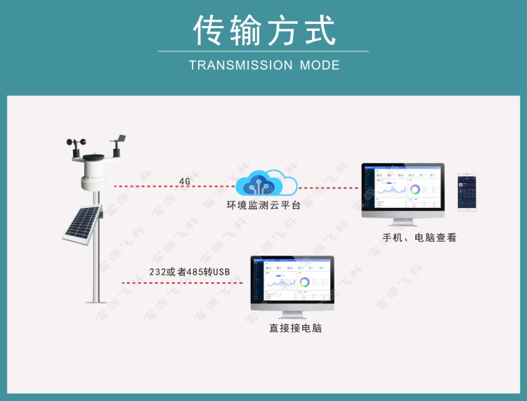 九游会·J9 (中国)官方网站 | 真人游戏第一品牌