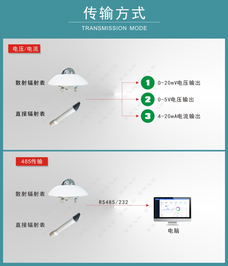 九游会·J9 (中国)官方网站 | 真人游戏第一品牌