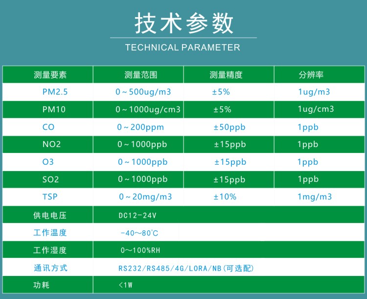 九游会·J9 (中国)官方网站 | 真人游戏第一品牌