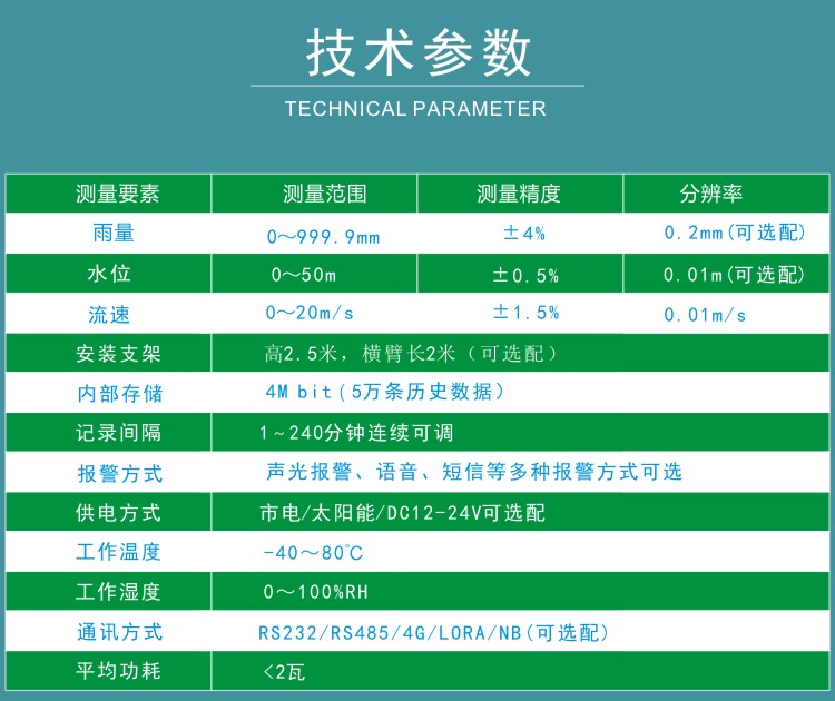 九游会·J9 (中国)官方网站 | 真人游戏第一品牌