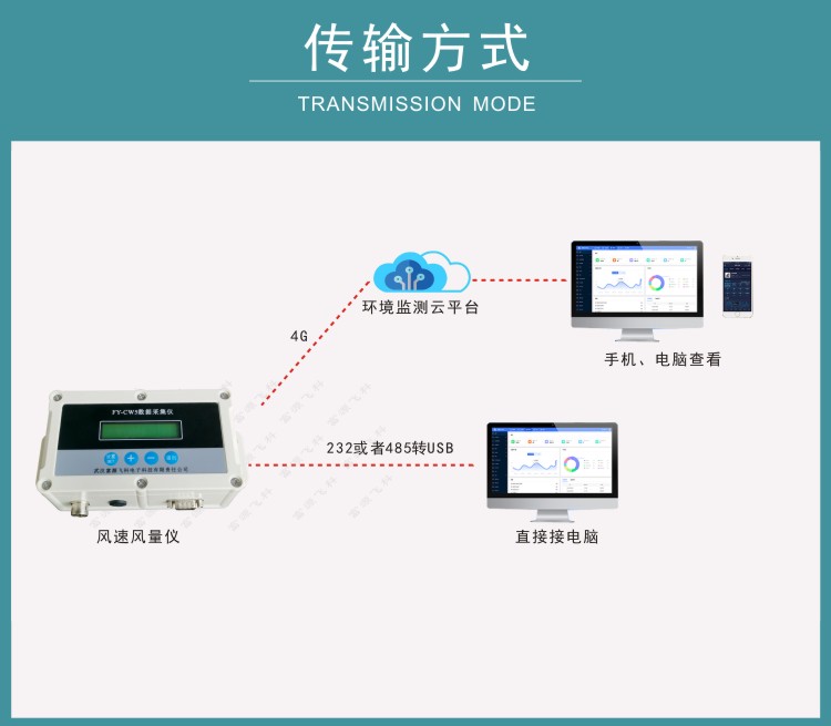 九游会·J9 (中国)官方网站 | 真人游戏第一品牌