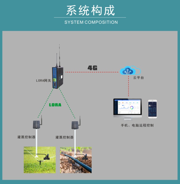 九游会·J9 (中国)官方网站 | 真人游戏第一品牌