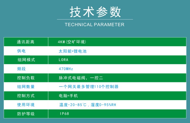 九游会·J9 (中国)官方网站 | 真人游戏第一品牌